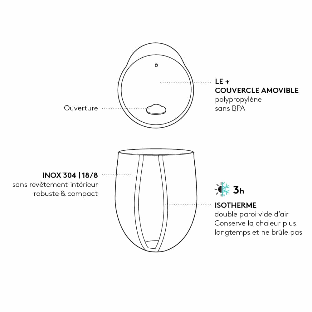 Mug Gaspajoe