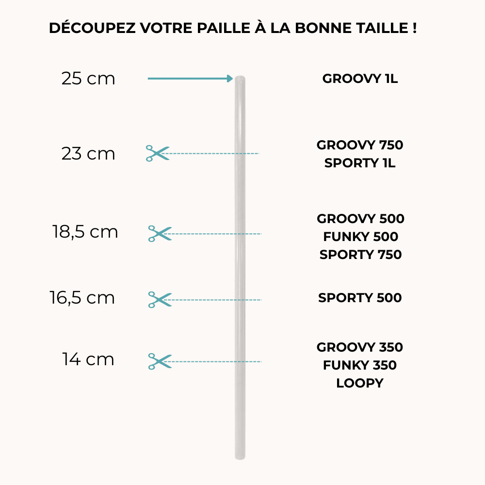 Paille pour bouchons sport